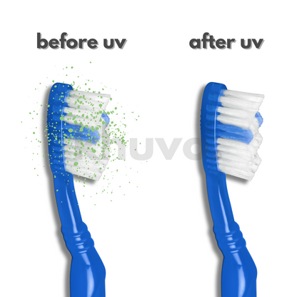 Khuvo Toothbrush Sterilizer